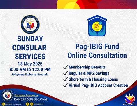 www.pagibig fund.gov.ph (e-services)|pag ibig loan online application.